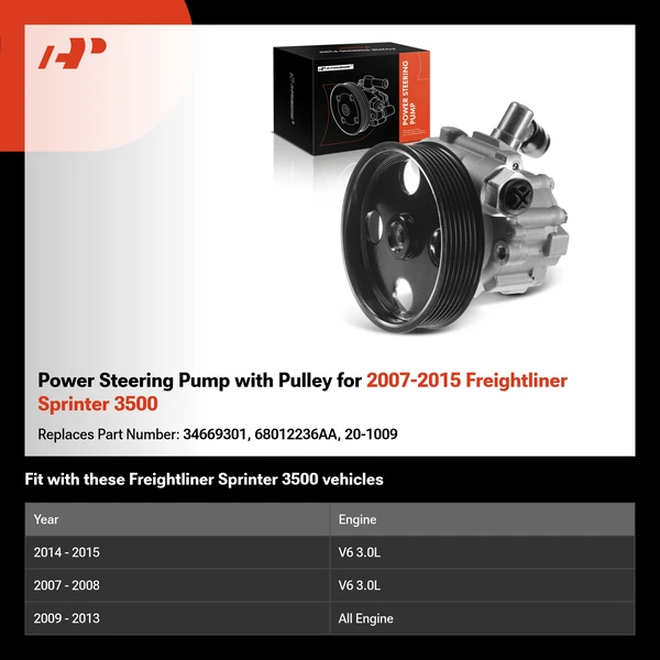 Power Steering Pump with Pulley for 2007-2015 Freightliner Sprinter 3500
