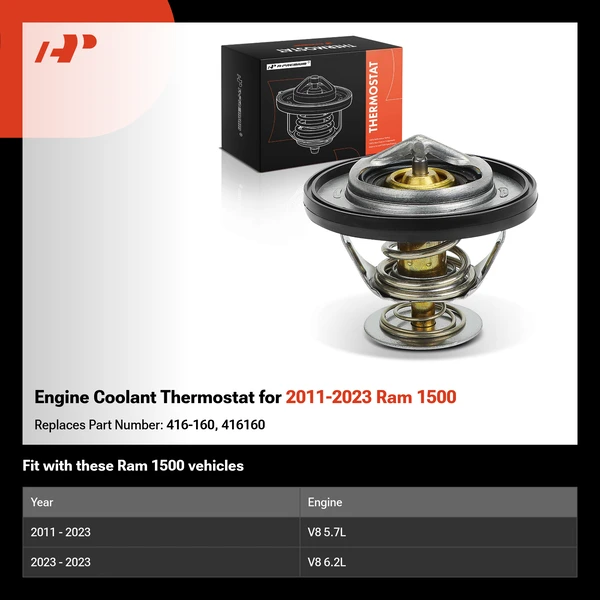 Engine Coolant Thermostat for 2011-2023 Ram 1500