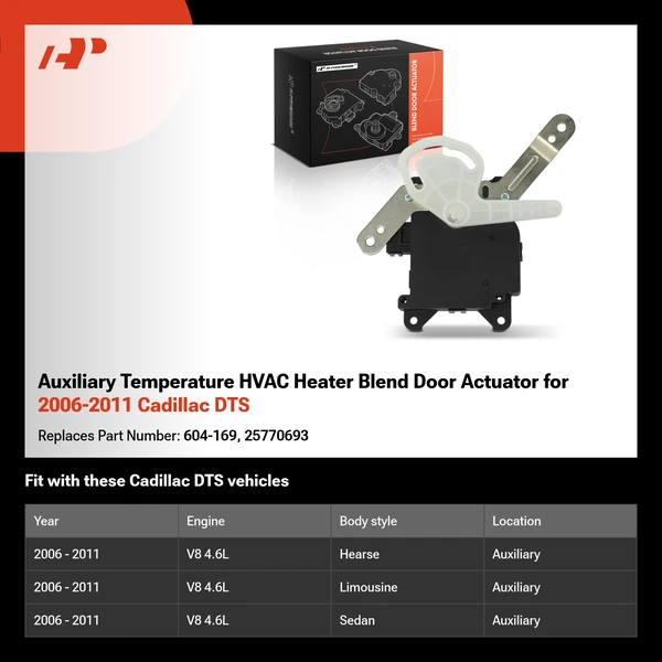 Auxiliary Temperature HVAC Heater Blend Door Actuator for 2006-2011 Cadillac DTS