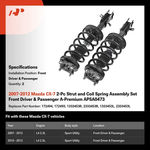 2007-2012 Mazda CX-7 2-Pc Strut and Coil Spring Assembly Set Front Driver & Passenger A-Premium APSA0473