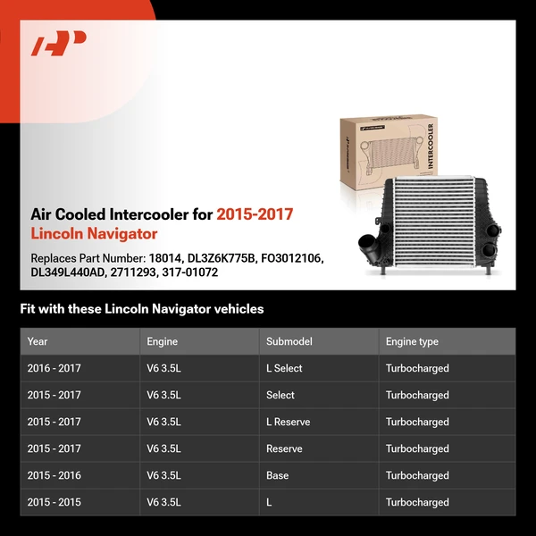 Air Cooled Intercooler for 2015-2017 Lincoln Navigator