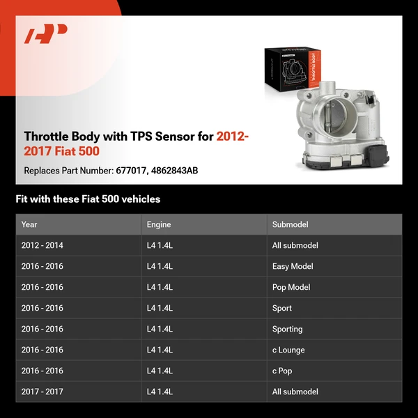 Throttle Body with TPS Sensor for 2012-2017 Fiat 500