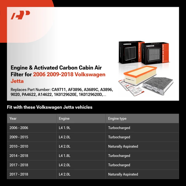 Engine & Activated Carbon Cabin Air Filter for 2006 2009-2018 Volkswagen Jetta