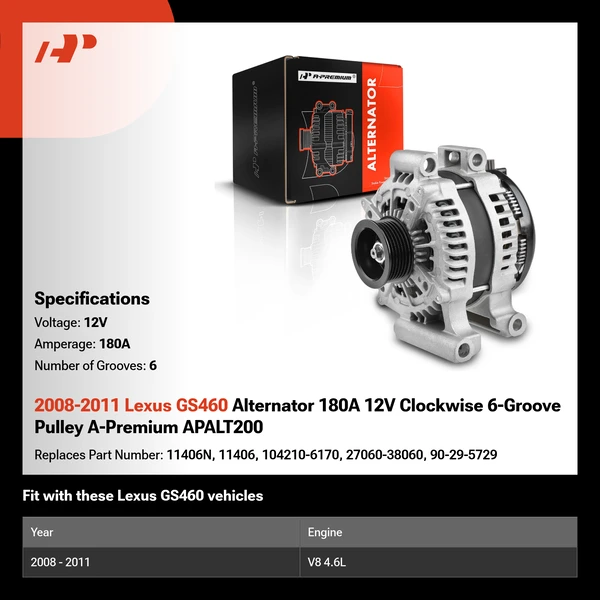 2008-2011 Lexus GS460 Alternator 180A 12V Clockwise 6-Groove Pulley A-Premium APALT200