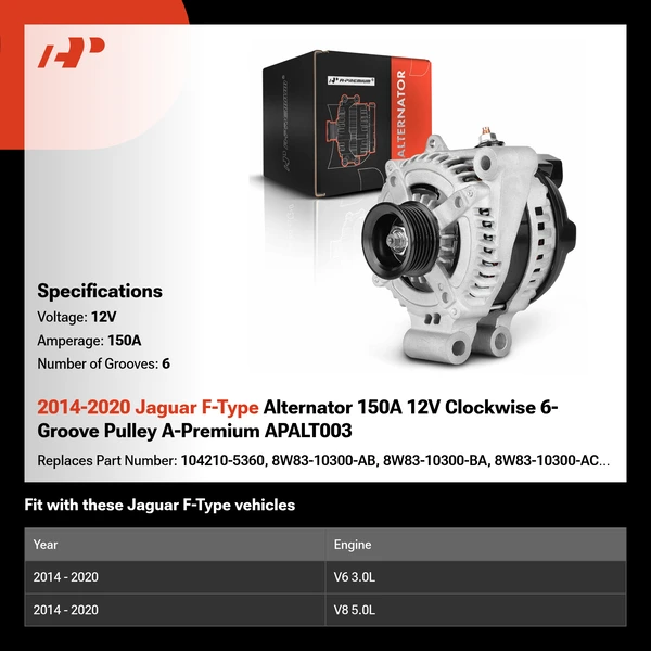 2014-2020 Jaguar F-Type Alternator 150A 12V Clockwise 6-Groove Pulley A-Premium APALT003