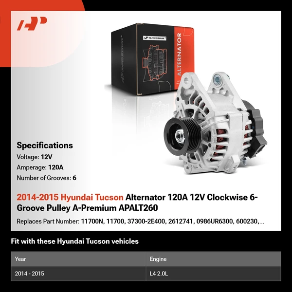 2014-2015 Hyundai Tucson Alternator 120A 12V Clockwise 6-Groove Pulley A-Premium APALT260