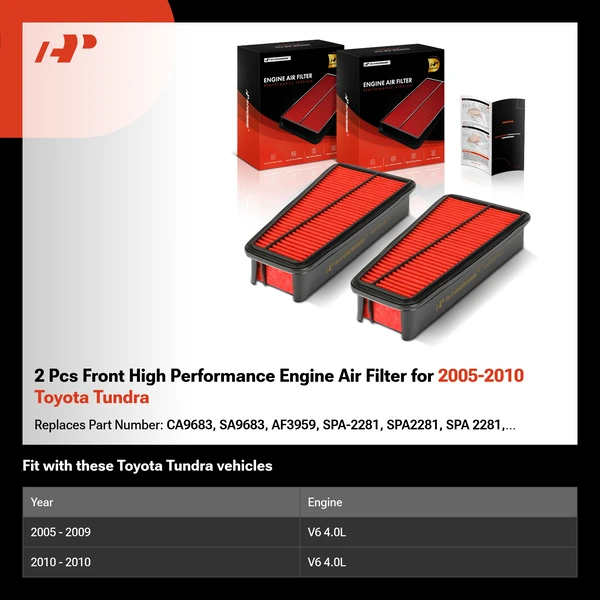 2 Pcs Front High Performance Engine Air Filter for 2005-2010 Toyota Tundra