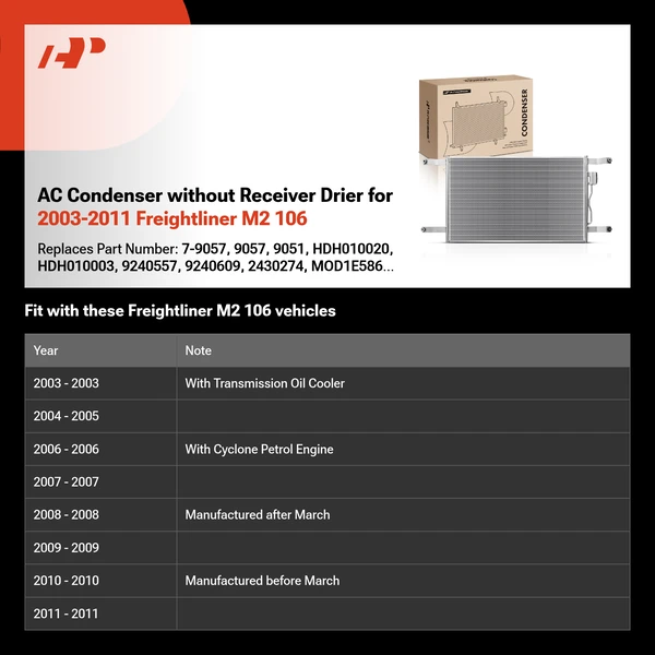 AC Condenser without Receiver Drier for 2003-2011 Freightliner M2 106