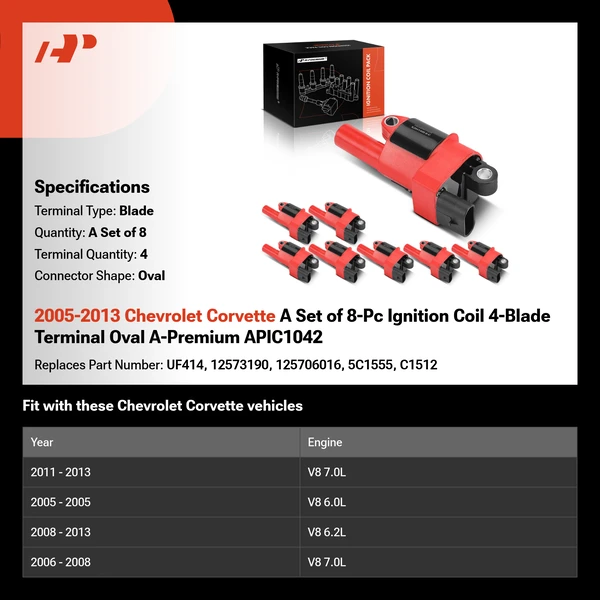 2005-2013 Chevrolet Corvette A Set of 8-Pc Ignition Coil 4-Blade Terminal Oval A-Premium APIC1042