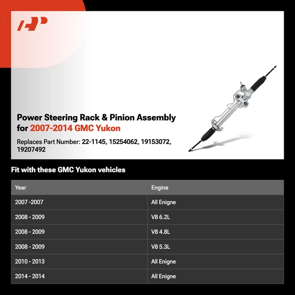 Power Steering Rack & Pinion Assembly for 2007-2014 GMC Yukon