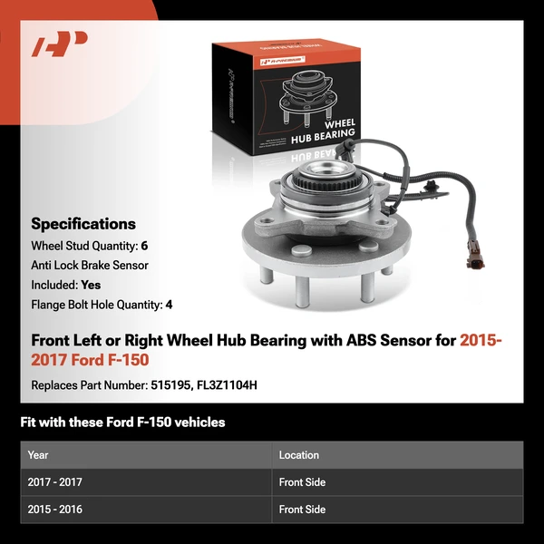 Front Left or Right Wheel Hub Bearing with ABS Sensor for 2015-2017 Ford F-150