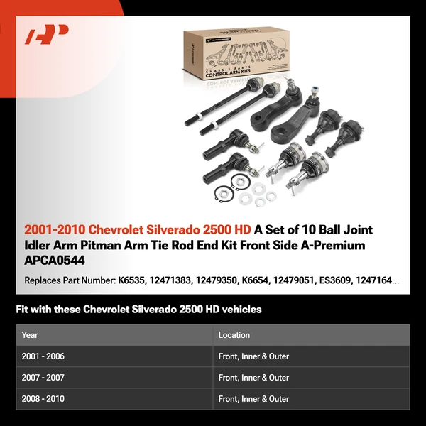 2001-2010 Chevrolet Silverado 2500 HD A Set of 10 Ball Joint Idler Arm Pitman Arm Tie Rod End Kit Front Side A-Premium APCA0544
