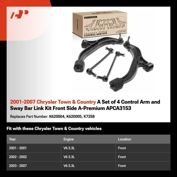 2001-2007 Chrysler Town & Country A Set of 4 Control Arm and Sway Bar Link Kit Front Side A-Premium APCA3153