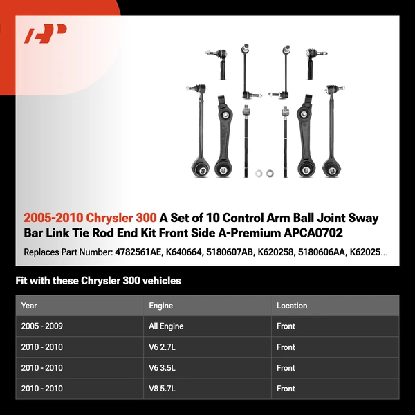 2005-2010 Chrysler 300 A Set of 10 Control Arm Ball Joint Sway Bar Link Tie Rod End Kit Front Side A-Premium APCA0702