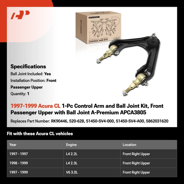 1997-1999 Acura CL 1-Pc Control Arm and Ball Joint Kit, Front Passenger Upper with Ball Joint A-Premium APCA3805