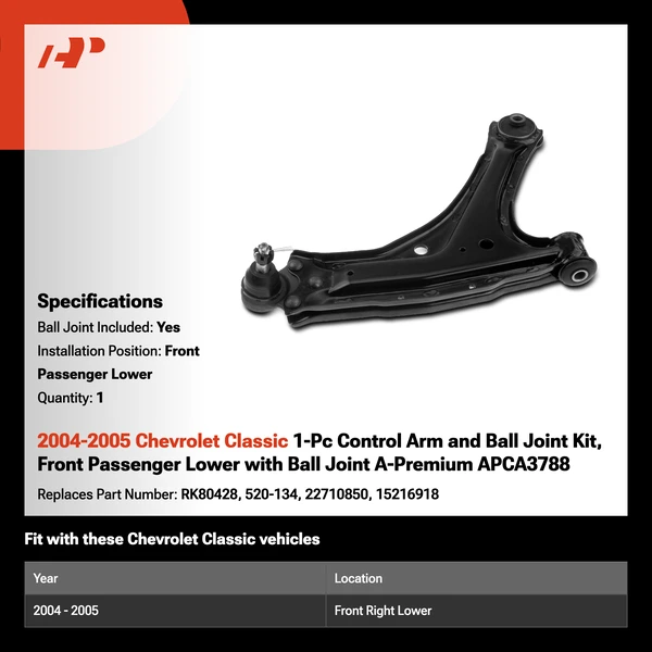 2004-2005 Chevrolet Classic 1-Pc Control Arm and Ball Joint Kit, Front Passenger Lower with Ball Joint A-Premium APCA3788