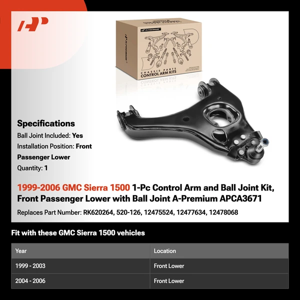 1999-2006 GMC Sierra 1500 1-Pc Control Arm and Ball Joint Kit, Front Passenger Lower with Ball Joint A-Premium APCA3671