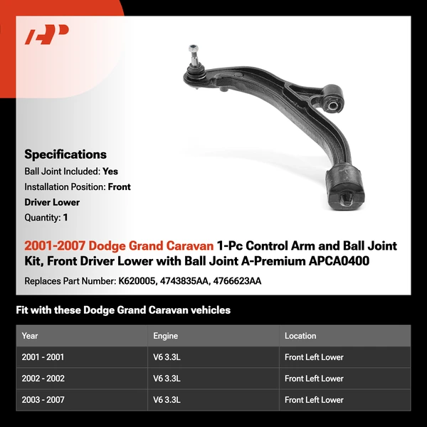 2001-2007 Dodge Grand Caravan 1-Pc Control Arm and Ball Joint Kit, Front Driver Lower with Ball Joint A-Premium APCA0400