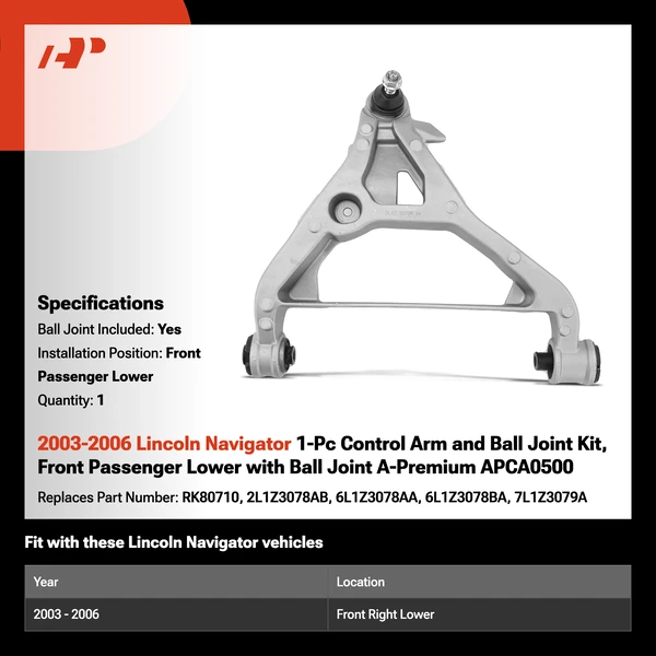 2003-2006 Lincoln Navigator 1-Pc Control Arm and Ball Joint Kit, Front Passenger Lower with Ball Joint A-Premium APCA0500