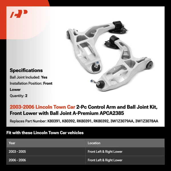 2003-2006 Lincoln Town Car 2-Pc Control Arm and Ball Joint Kit, Front Lower with Ball Joint A-Premium APCA2385