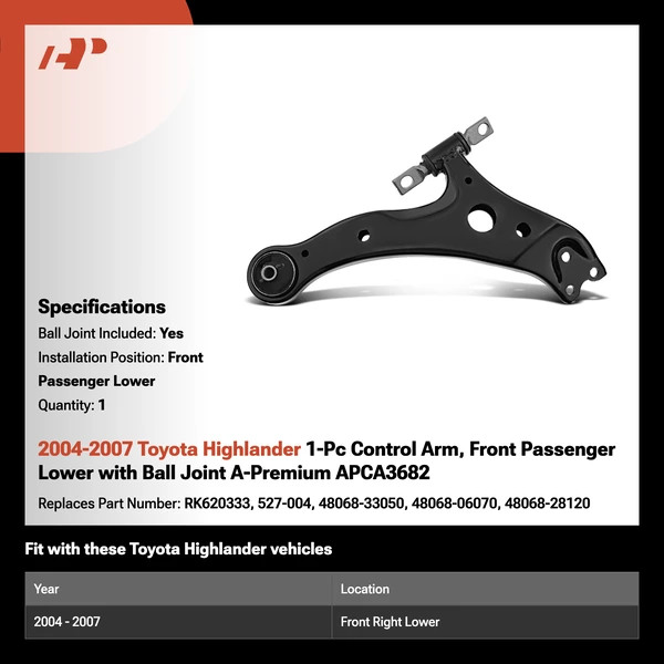 2004-2007 Toyota Highlander 1-Pc Control Arm, Front Passenger Lower with Ball Joint A-Premium APCA3682