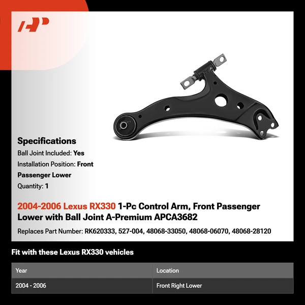2004-2006 Lexus RX330 1-Pc Control Arm, Front Passenger Lower with Ball Joint A-Premium APCA3682