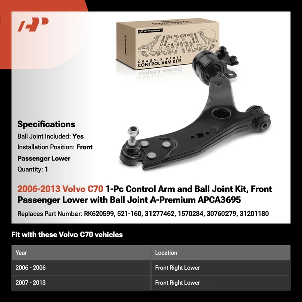 2006-2013 Volvo C70 1-Pc Control Arm and Ball Joint Kit, Front Passenger Lower with Ball Joint A-Premium APCA3695