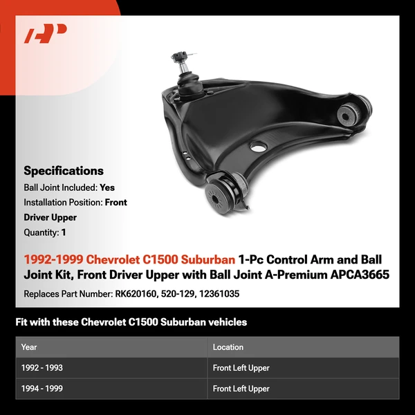 1992-1999 Chevrolet C1500 Suburban 1-Pc Control Arm and Ball Joint Kit, Front Driver Upper with Ball Joint A-Premium APCA3665