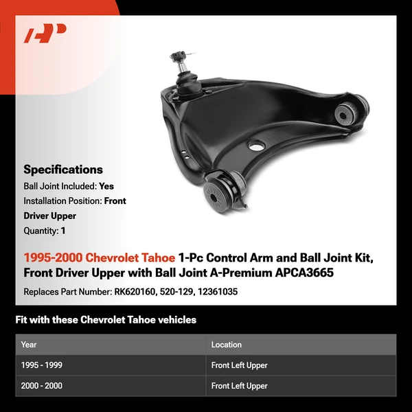 1995-2000 Chevrolet Tahoe 1-Pc Control Arm and Ball Joint Kit, Front Driver Upper with Ball Joint A-Premium APCA3665