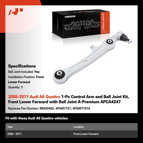 2005-2011 Audi A6 Quattro 1-Pc Control Arm and Ball Joint Kit, Front Lower Forward with Ball Joint A-Premium APCA4247