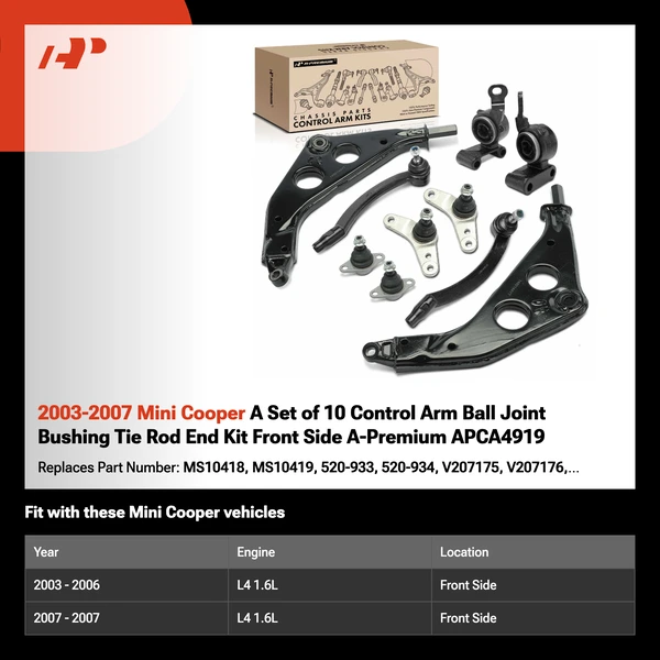 2003-2007 Mini Cooper A Set of 10 Control Arm Ball Joint Bushing Tie Rod End Kit Front Side A-Premium APCA4919