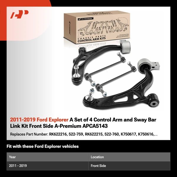 2011-2019 Ford Explorer A Set of 4 Control Arm and Sway Bar Link Kit Front Side A-Premium APCA5143