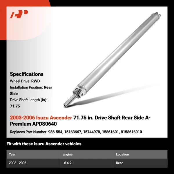 2003-2006 Isuzu Ascender 71.75 in. Drive Shaft Rear Side A-Premium APDS0640