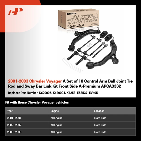 2001-2003 Chrysler Voyager A Set of 10 Control Arm Ball Joint Tie Rod and Sway Bar Link Kit Front Side A-Premium APCA3332