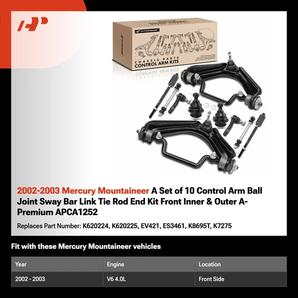 2002-2003 Mercury Mountaineer A Set of 10 Control Arm Ball Joint Sway Bar Link Tie Rod End Kit Front Inner & Outer A-Premium APCA1252