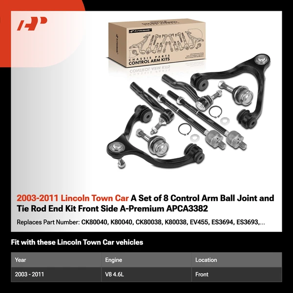 2003-2011 Lincoln Town Car A Set of 8 Control Arm Ball Joint and Tie Rod End Kit Front Side A-Premium APCA3382