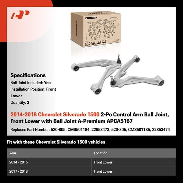 2014-2018 Chevrolet Silverado 1500 2-Pc Control Arm Ball Joint, Front Lower with Ball Joint A-Premium APCA5167