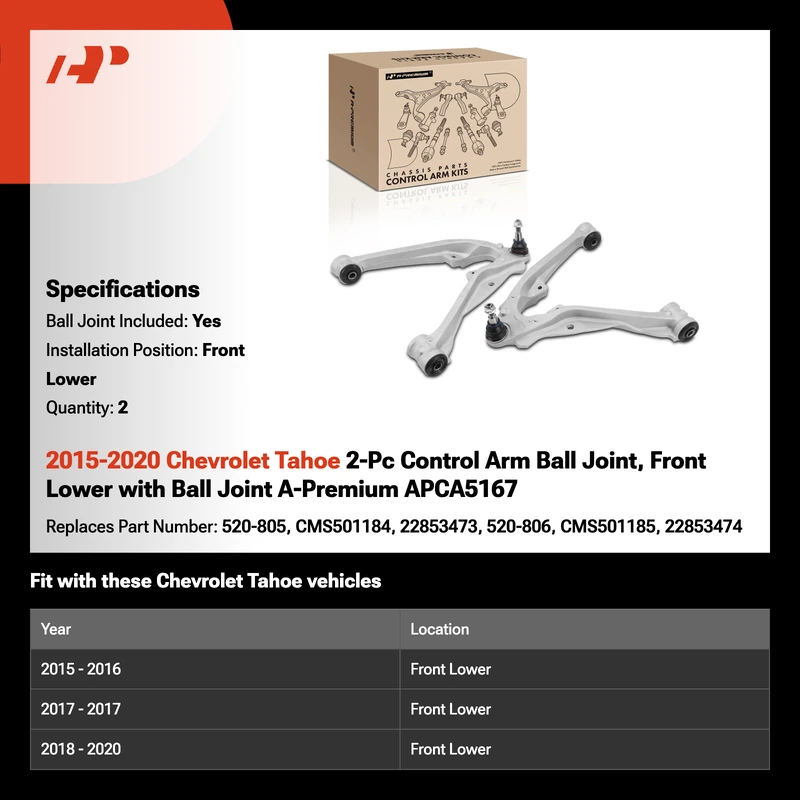 2015-2020 Chevrolet Tahoe 2-Pc Control Arm Ball Joint, Front Lower with Ball Joint A-Premium APCA5167
