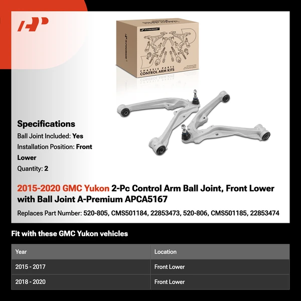 2015-2020 GMC Yukon 2-Pc Control Arm Ball Joint, Front Lower with Ball Joint A-Premium APCA5167