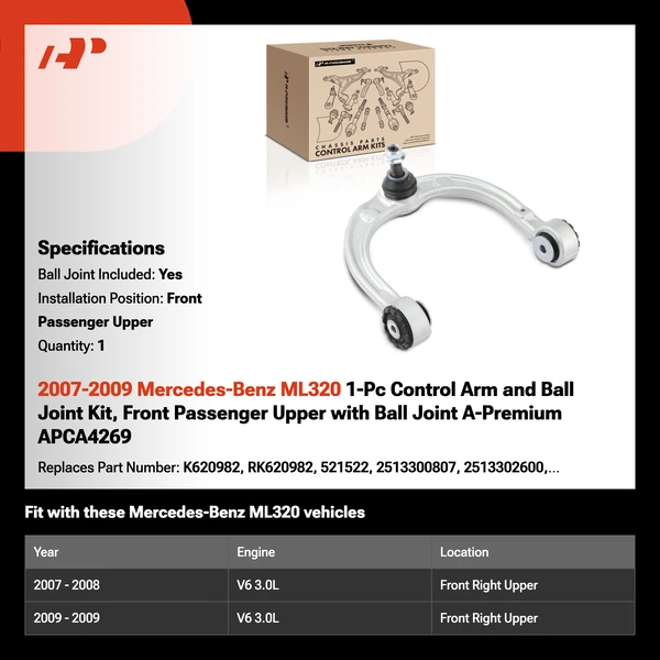 2007-2009 Mercedes-Benz ML320 1-Pc Control Arm and Ball Joint Kit, Front Passenger Upper with Ball Joint A-Premium APCA4269