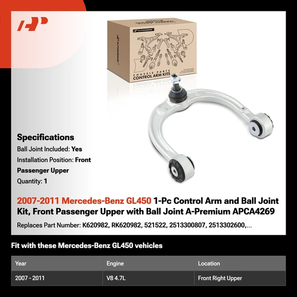 2007-2011 Mercedes-Benz GL450 1-Pc Control Arm and Ball Joint Kit, Front Passenger Upper with Ball Joint A-Premium APCA4269