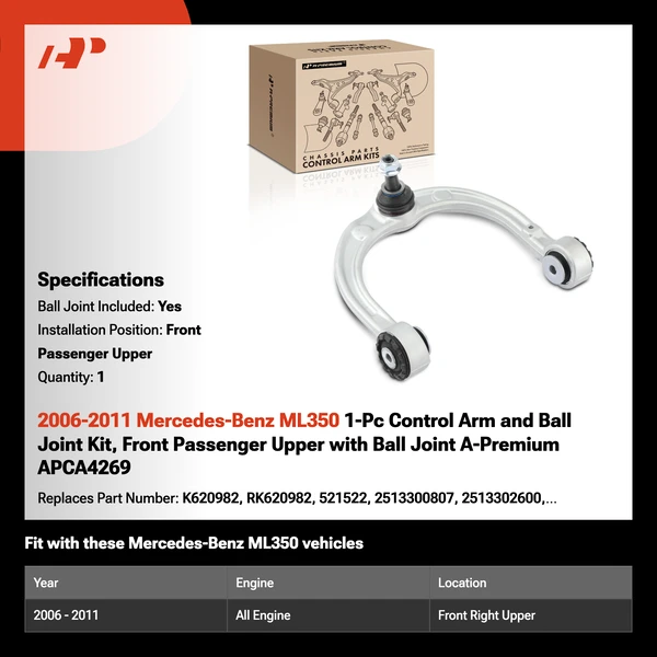 2006-2011 Mercedes-Benz ML350 1-Pc Control Arm and Ball Joint Kit, Front Passenger Upper with Ball Joint A-Premium APCA4269