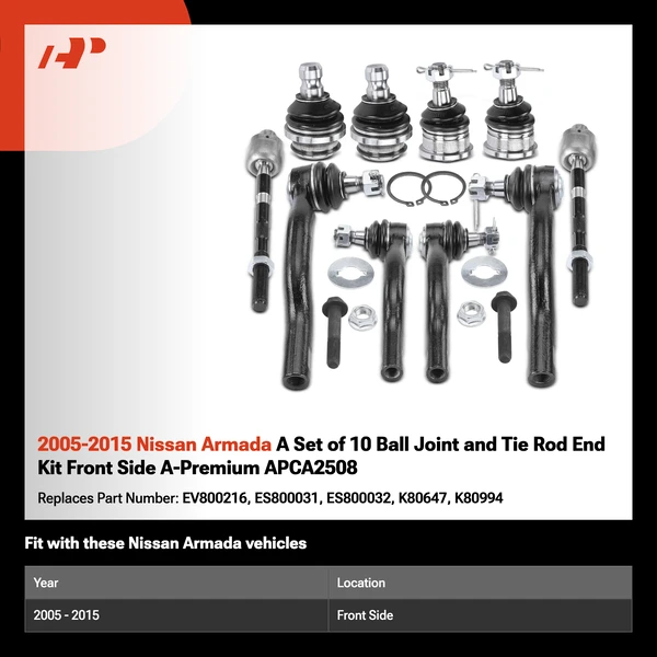 2005-2015 Nissan Armada A Set of 10 Ball Joint and Tie Rod End Kit Front Side A-Premium APCA2508