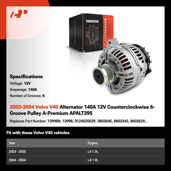 2003-2004 Volvo V40 Alternator 140A 12V Counterclockwise 6-Groove Pulley A-Premium APALT395