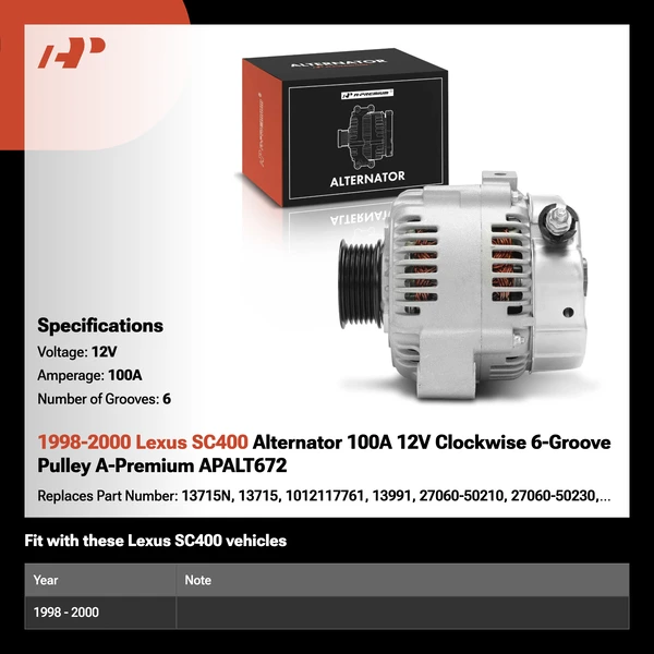 1998-2000 Lexus SC400 Alternator 100A 12V Clockwise 6-Groove Pulley A-Premium APALT672
