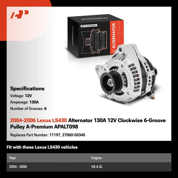 2004-2006 Lexus LS430 Alternator 130A 12V Clockwise 6-Groove Pulley A-Premium APALT098
