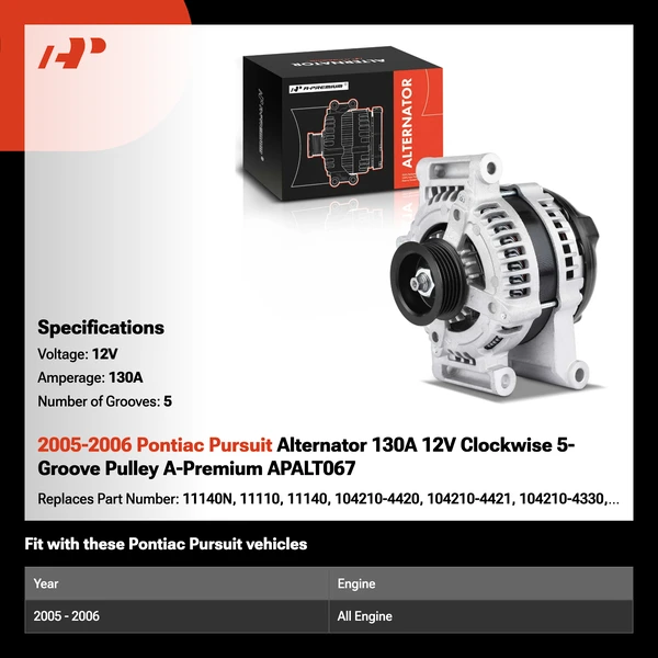 2005-2006 Pontiac Pursuit Alternator 130A 12V Clockwise 5-Groove Pulley A-Premium APALT067