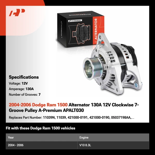 2004-2006 Dodge Ram 1500 Alternator 130A 12V Clockwise 7-Groove Pulley A-Premium APALT030