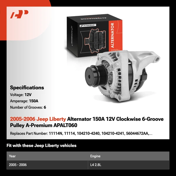 2005-2006 Jeep Liberty Alternator 150A 12V Clockwise 6-Groove Pulley A-Premium APALT060