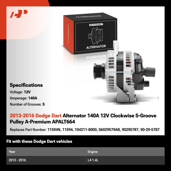 2013-2016 Dodge Dart Alternator 140A 12V Clockwise 5-Groove Pulley A-Premium APALT664